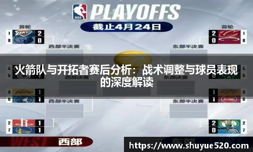 火箭队与开拓者赛后分析：战术调整与球员表现的深度解读