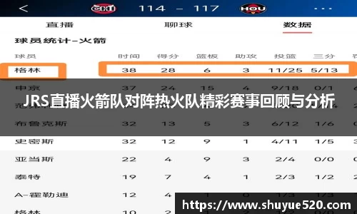 JRS直播火箭队对阵热火队精彩赛事回顾与分析