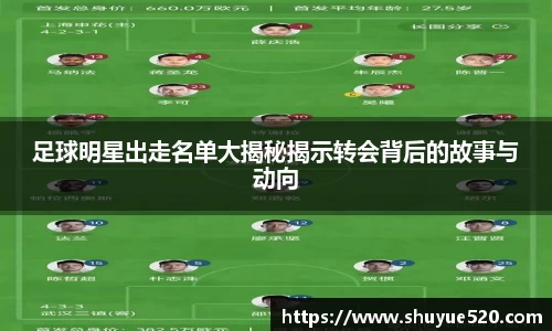 足球明星出走名单大揭秘揭示转会背后的故事与动向