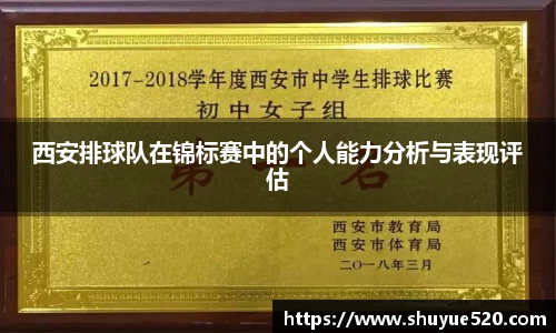 西安排球队在锦标赛中的个人能力分析与表现评估