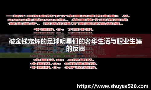 被金钱宠坏的足球明星们的奢华生活与职业生涯的反思
