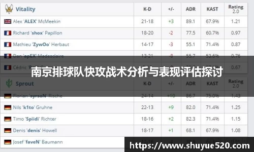 南京排球队快攻战术分析与表现评估探讨
